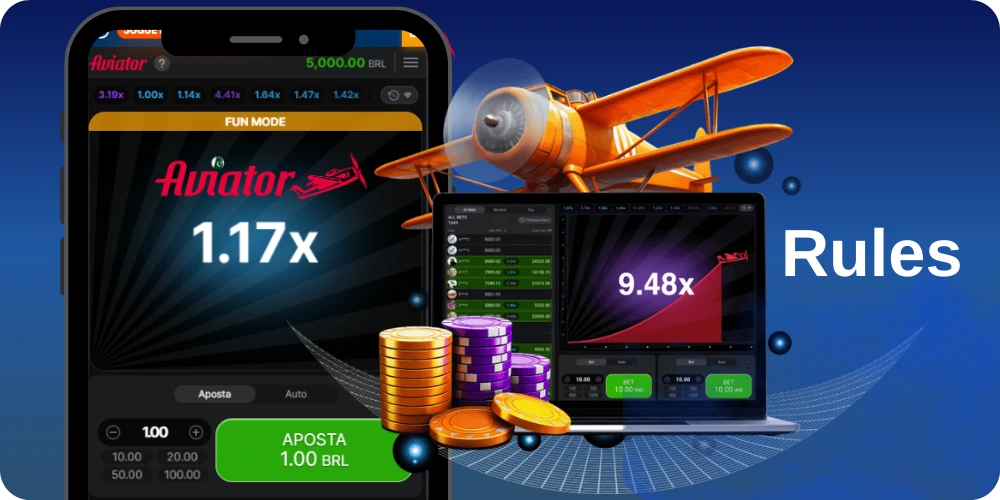 What is the Aviator Game